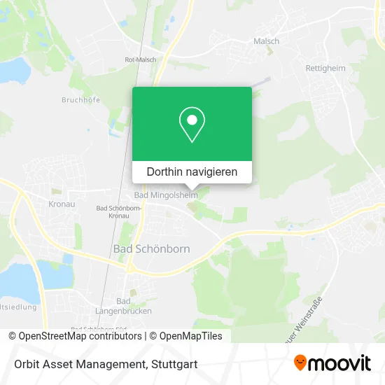 Orbit Asset Management Karte