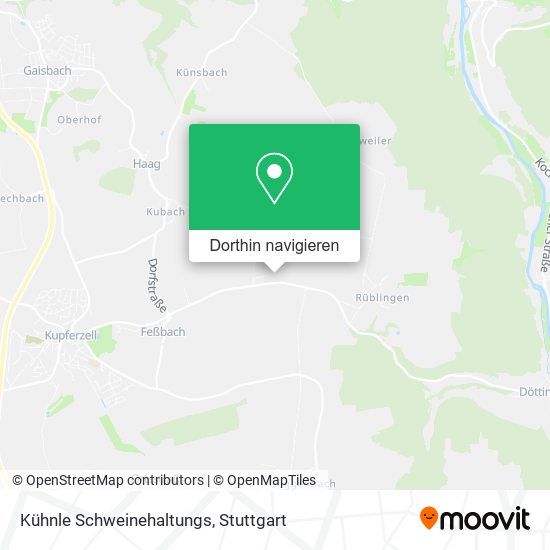 Kühnle Schweinehaltungs Karte