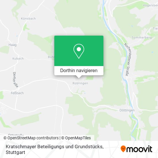 Kratschmayer Beteiligungs und Grundstücks Karte