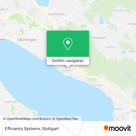 Efficiency Systems Karte