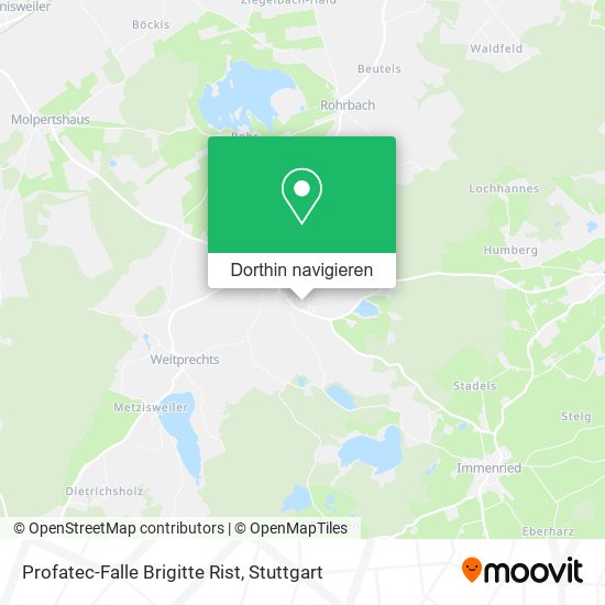 Profatec-Falle Brigitte Rist Karte