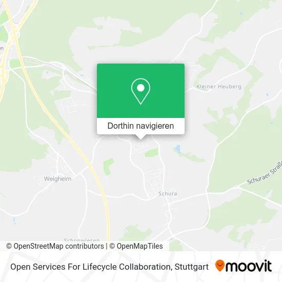 Open Services For Lifecycle Collaboration Karte