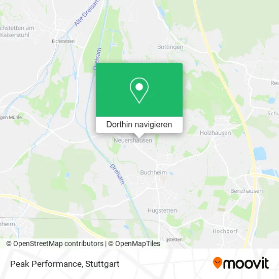 Peak Performance Karte