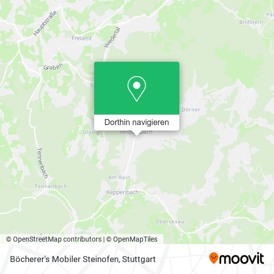 Böcherer's Mobiler Steinofen Karte