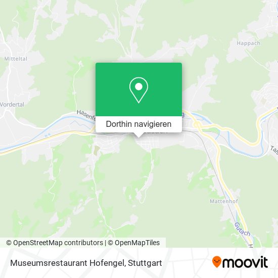 Museumsrestaurant Hofengel Karte