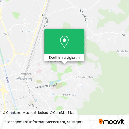 Management Informationssystem Karte
