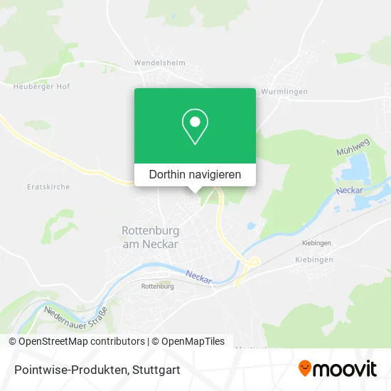 Pointwise-Produkten Karte