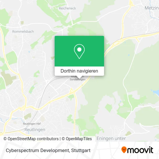 Cyberspectrum Development Karte