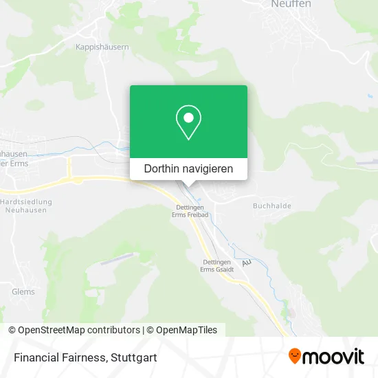 Financial Fairness Karte