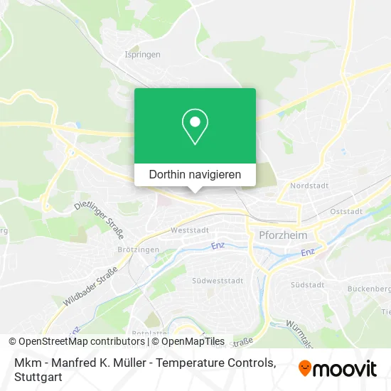 Mkm - Manfred K. Müller - Temperature Controls Karte