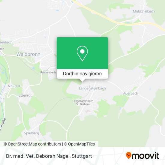 Dr. med. Vet. Deborah Nagel Karte