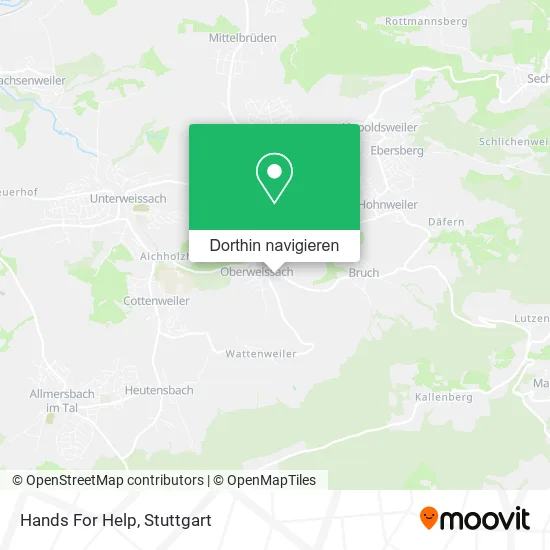 Hands For Help Karte