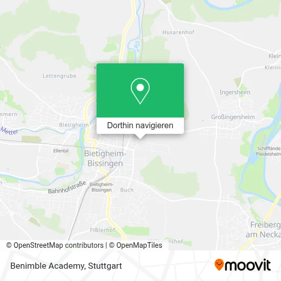 Benimble Academy Karte