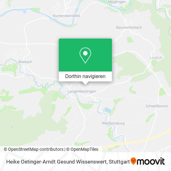 Heike Oetinger-Arndt Gesund Wissenswert Karte