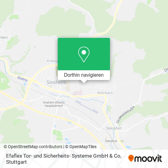 Efaflex Tor- und Sicherheits- Systeme GmbH & Co Karte