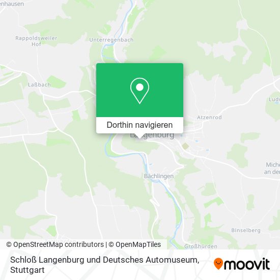 Schloß Langenburg und Deutsches Automuseum Karte