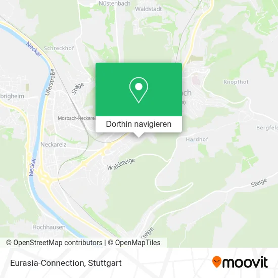 Eurasia-Connection Karte