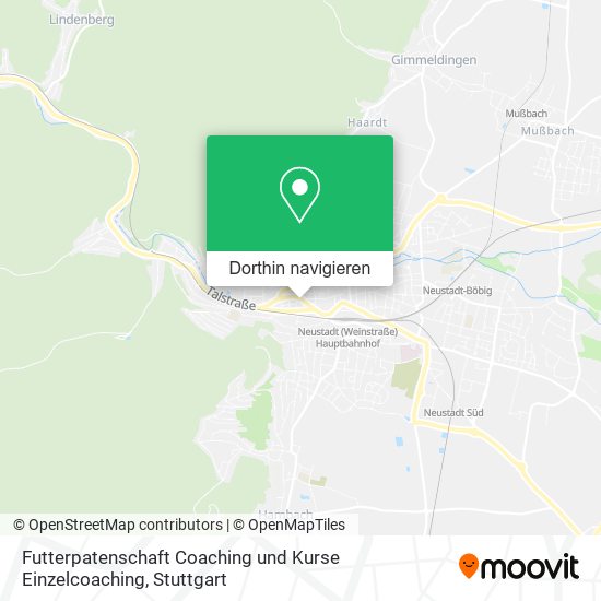 Futterpatenschaft Coaching und Kurse Einzelcoaching Karte