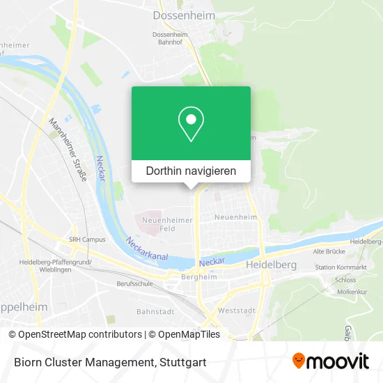 Biorn Cluster Management Karte