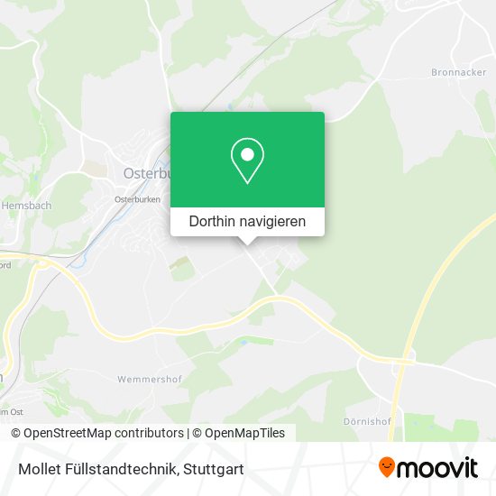 Mollet Füllstandtechnik Karte