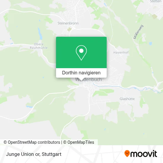 Junge Union or Karte