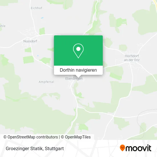 Groezinger Statik Karte