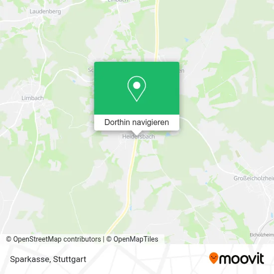 Sparkasse Karte