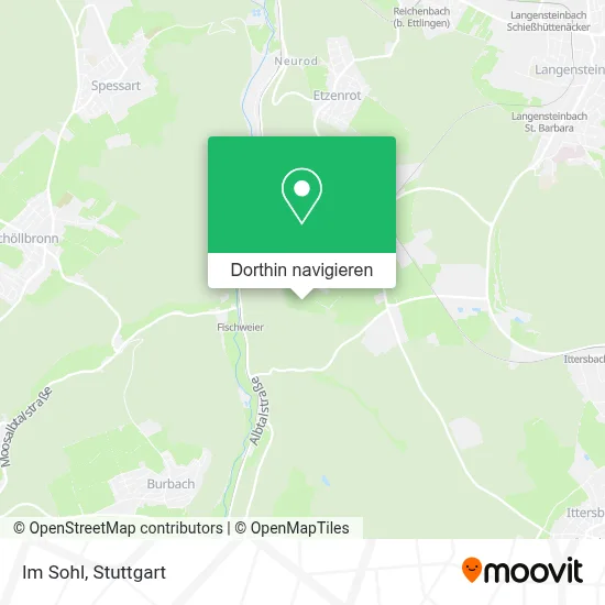 Im Sohl Karte