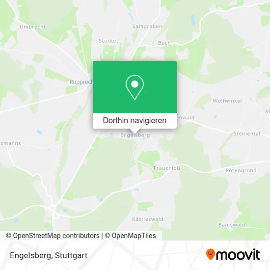 Engelsberg Karte