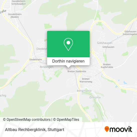 Altbau Rechbergklinik Karte