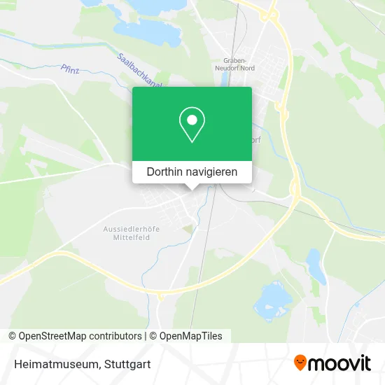 Heimatmuseum Karte