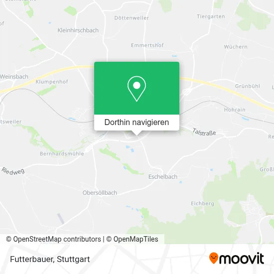 Futterbauer Karte
