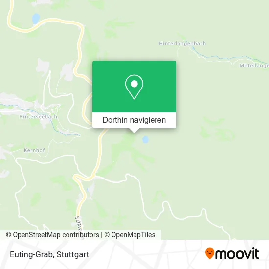 Euting-Grab Karte