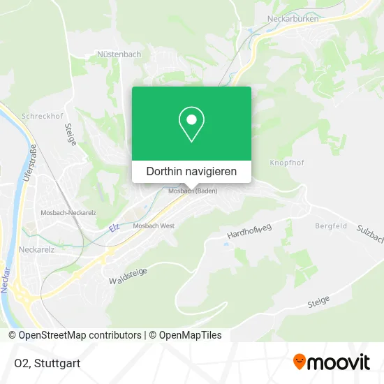 O2 Karte