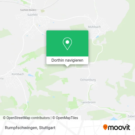 Rumpfschwingen Karte