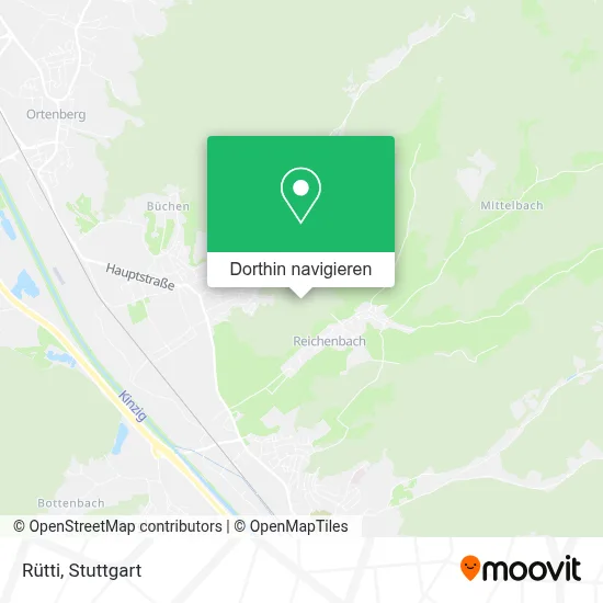 Rütti Karte