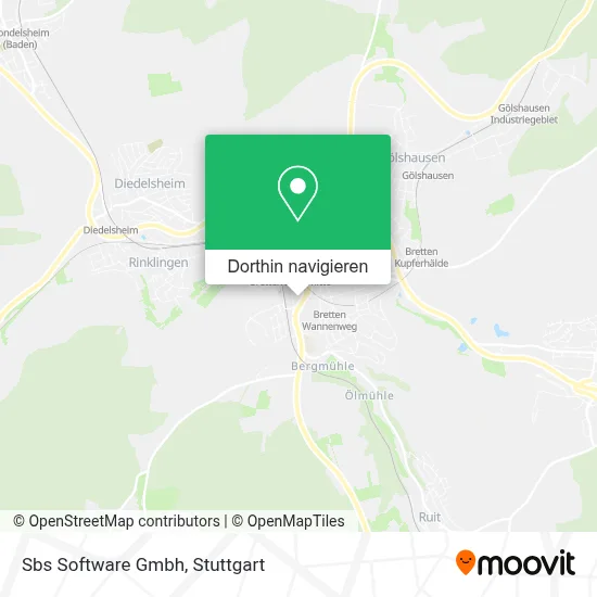 Sbs Software Gmbh Karte