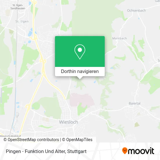 Pingen - Funktion Und Alter Karte