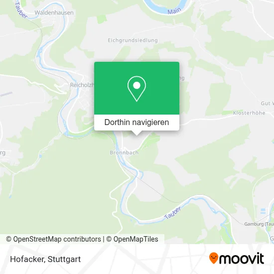 Hofacker Karte