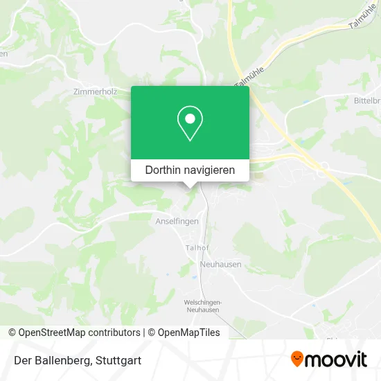 Der Ballenberg Karte