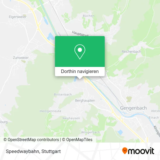 Speedwaybahn Karte