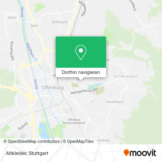 Altkleider Karte