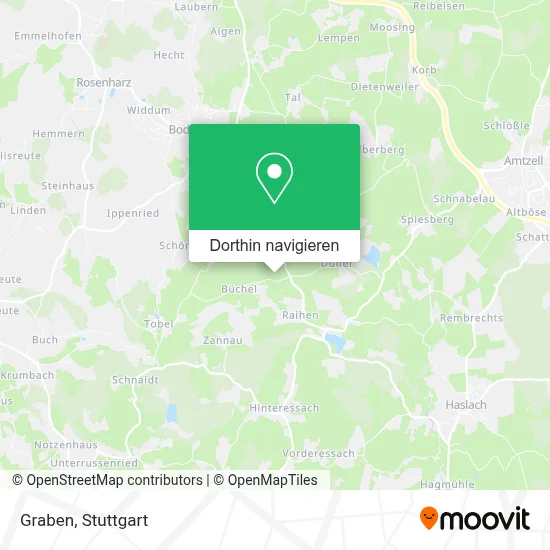 Graben Karte