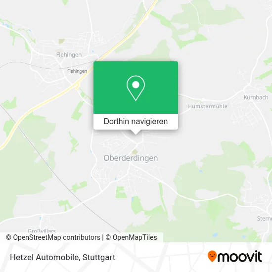 Hetzel Automobile Karte