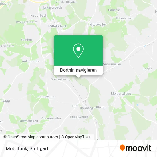 Mobilfunk Karte