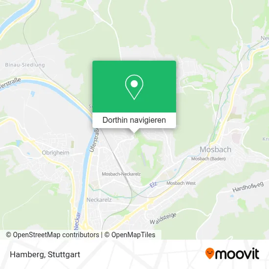 Hamberg Karte