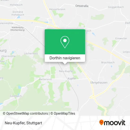 Neu-Kupfer Karte