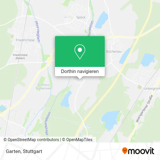 Garten Karte