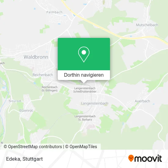 Edeka Karte