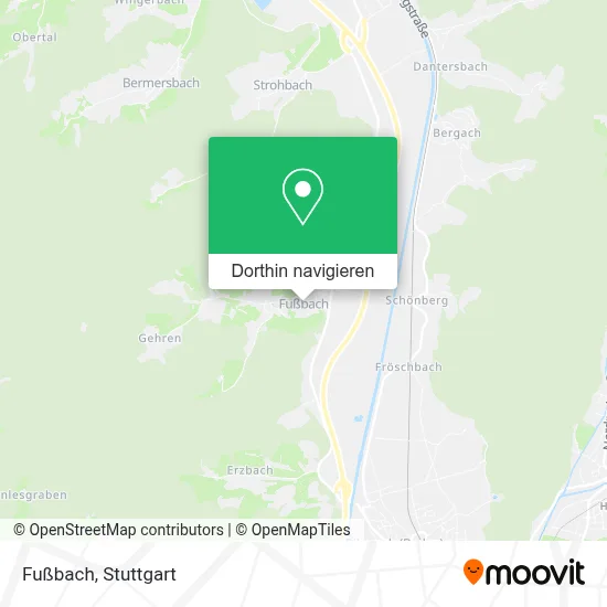 Fußbach Karte
